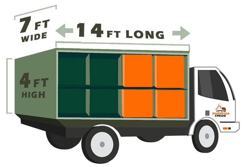 Junk removal pricing By Load / Size - 1 Of 2