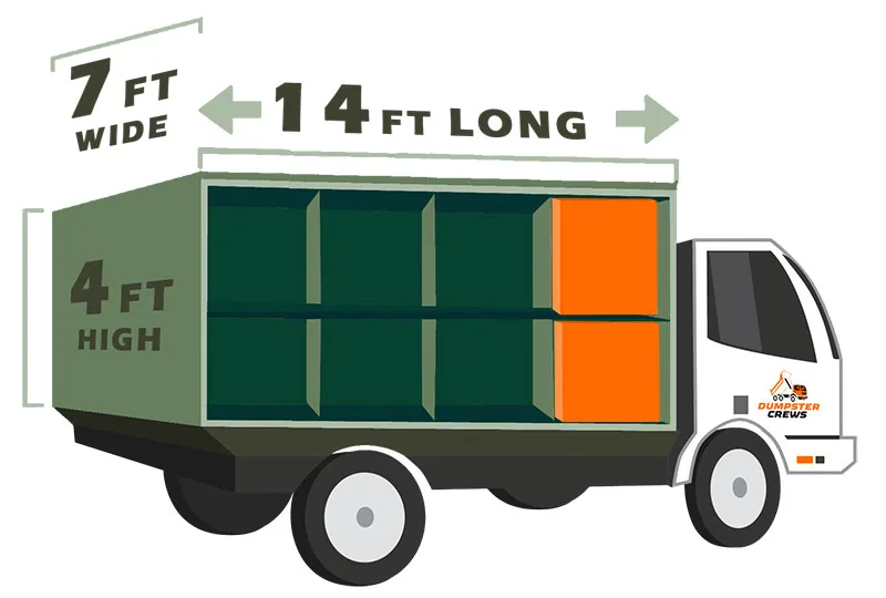 Junk removal pricing By Load / Size - 1 Of 4