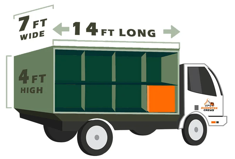 Junk removal pricing By Load / Size - Minimum